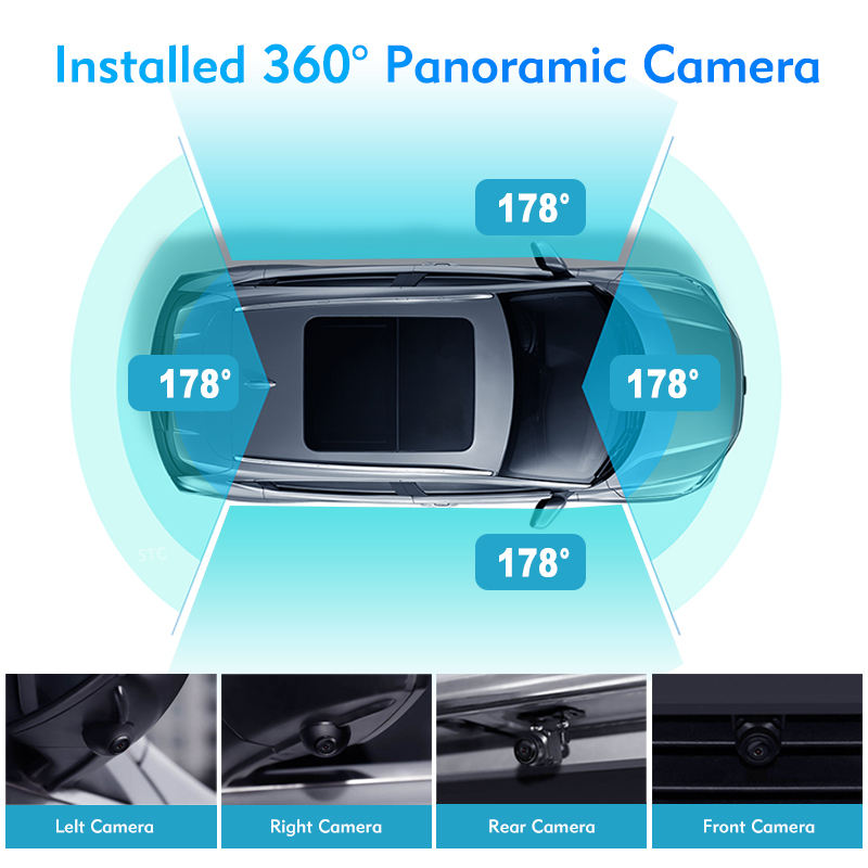 STC hot sale Super Night Vision Manufacturer provides straightly 360 panoramic camera